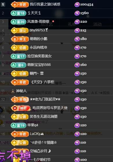 何芯დ早九晚七！的图片