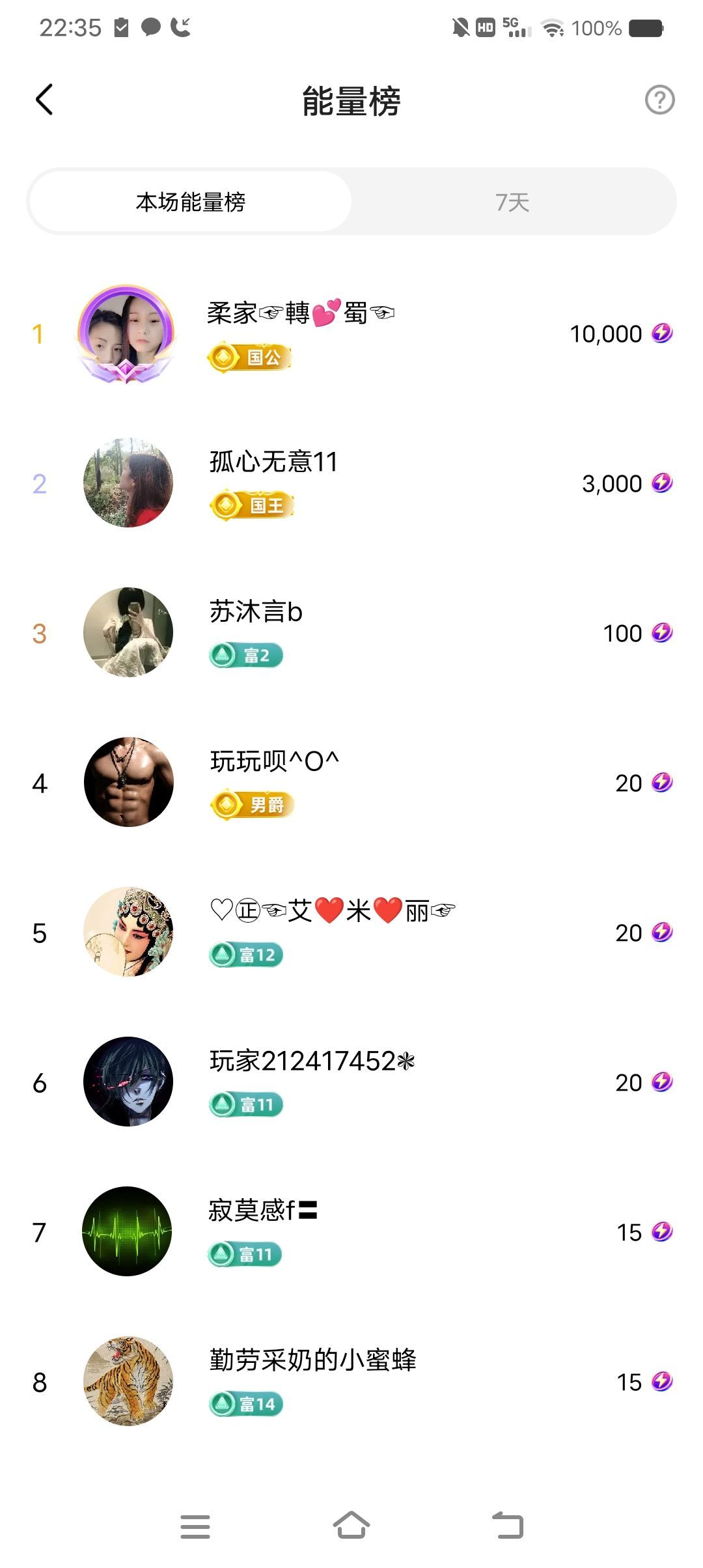 小芳，🌸坚持减肥的图片