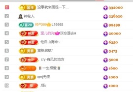 小董事爱唱歌主播照片