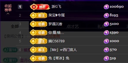 钱多多❥兔子的图片