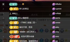 婷儿～所遇皆甜的图片