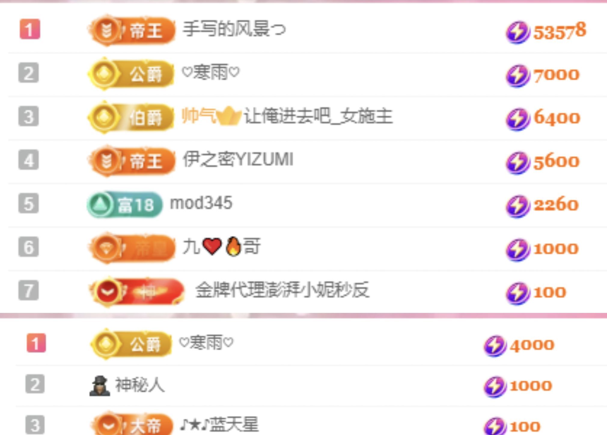冉冉🍀好运来的图片