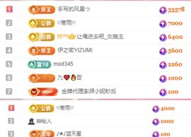 冉冉🍀好运来！的图片