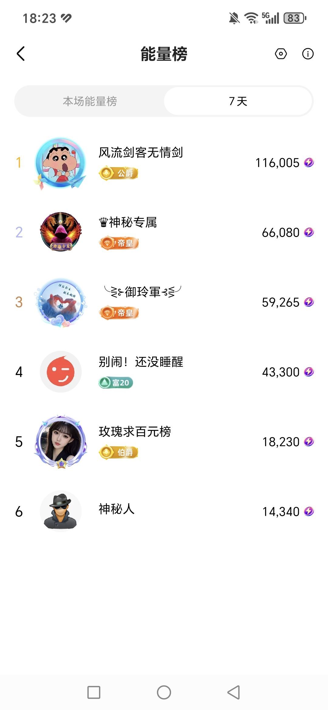 玫瑰求百元榜的图片