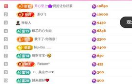 粮芯加加油主播照片