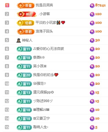 初见💞梦的图片