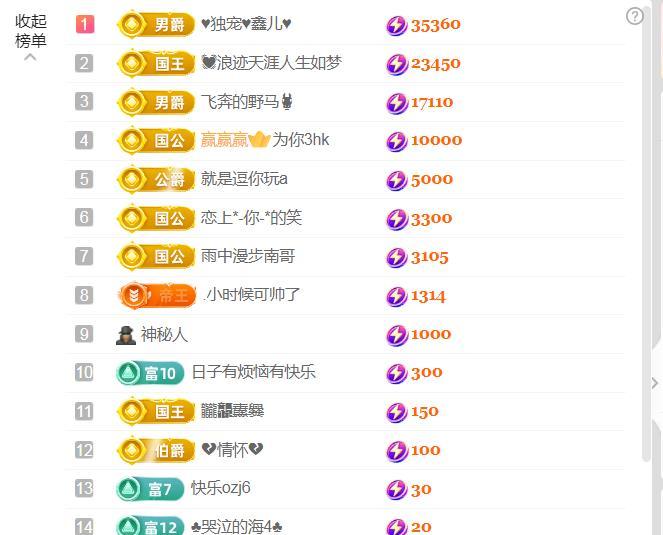鑫儿想求一束光的图片