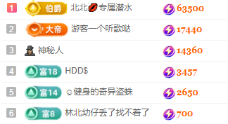 北北💋一个唱歌哒的图片