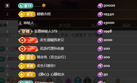 婷儿～恭贺队长19富的图片