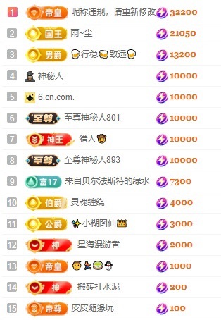 安好🎤等光来的图片