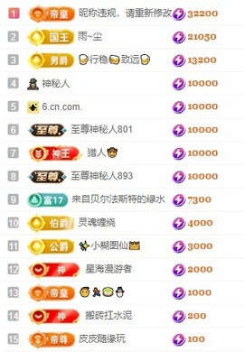 安好🎤等光来主播照片