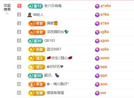 菲儿🌻加油的图片