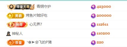 莹宝宝呦♥的图片