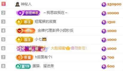 小缇娜的图片