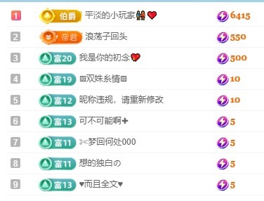 初见💞梦的图片