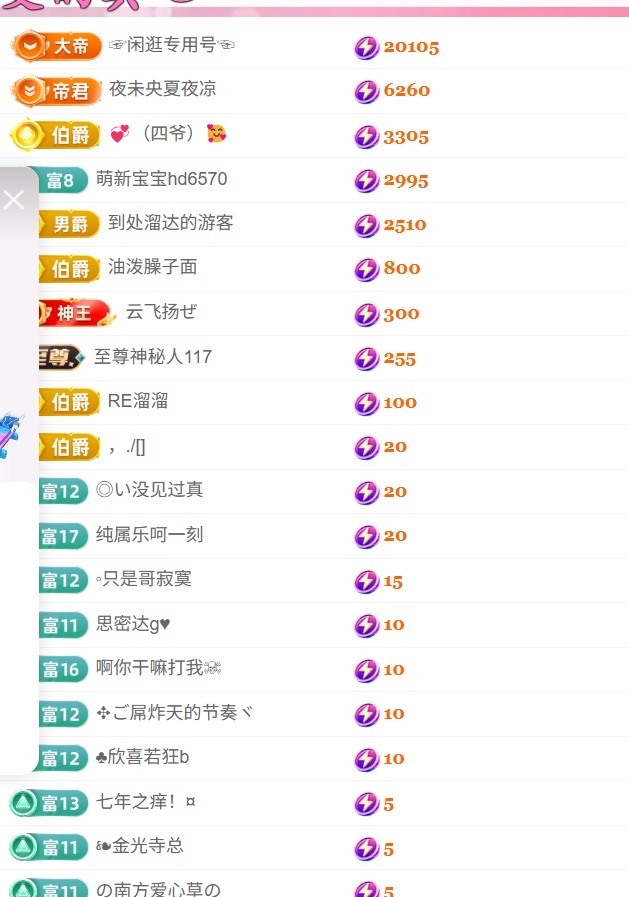 饱饱-实力唱将的图片