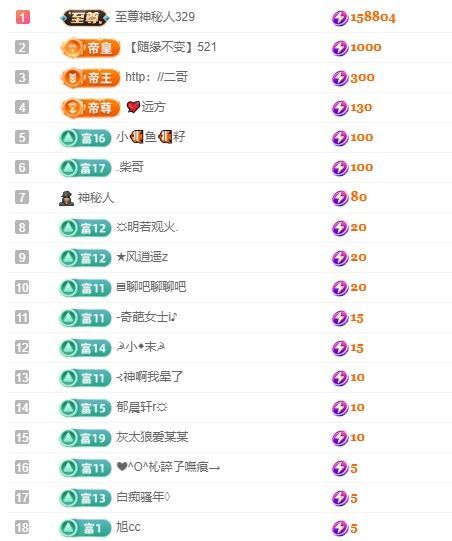 梦小小~主播图片