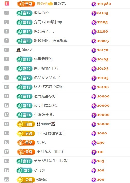 欣桐^c^的图片