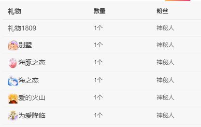 年糕^陛下主播图片