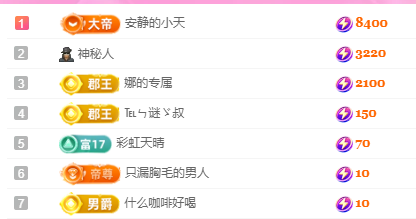 亿宝💕求赐个家长吧的图片