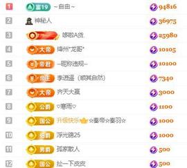 一字马~依棠主播照片