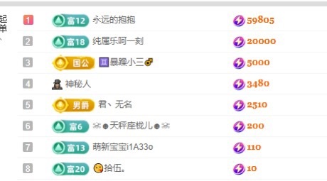 biu呀～的图片