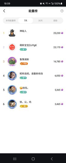云颜～想升冠^O^的图片