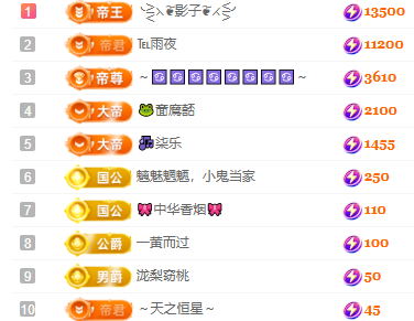 冰凌吖~主播图片
