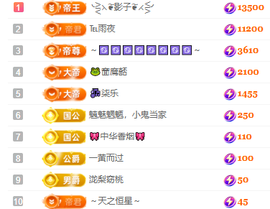 冰凌吖~主播照片