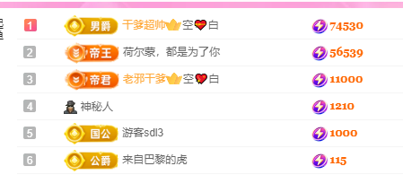 亿宝💕求赐个家长吧的图片
