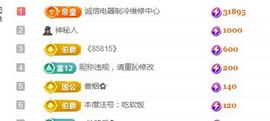 金麒麟安静唱歌🎤主播照片
