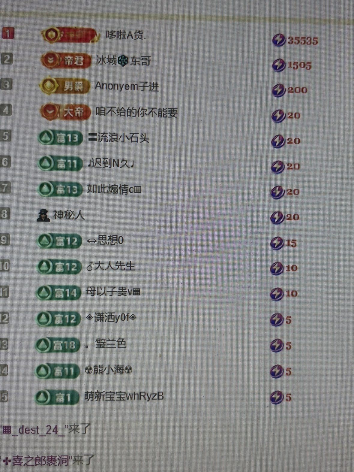 一可（初来乍到）的图片