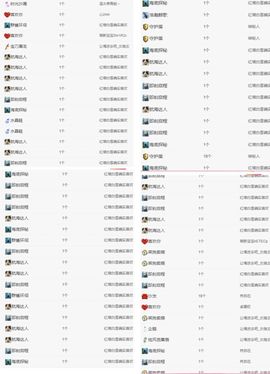 冉冉🍀好运来！的图片