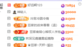 ♚~小巴豆~贪财好色主播照片