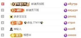 洋子～的图片