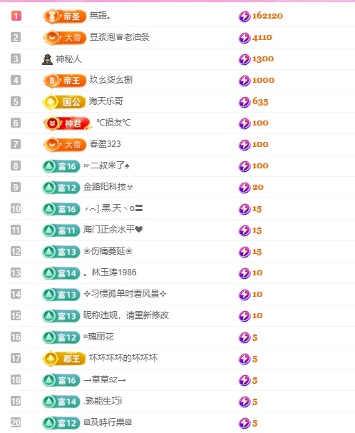 小蝶??晚上播～主播圖片