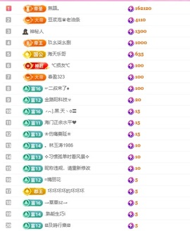 小蝶👑晚上播～的图片