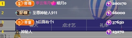 小缇娜的图片