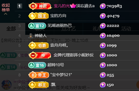 宝儿♚家里有事休息主播照片
