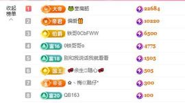 菲儿💗求陪伴主播照片
