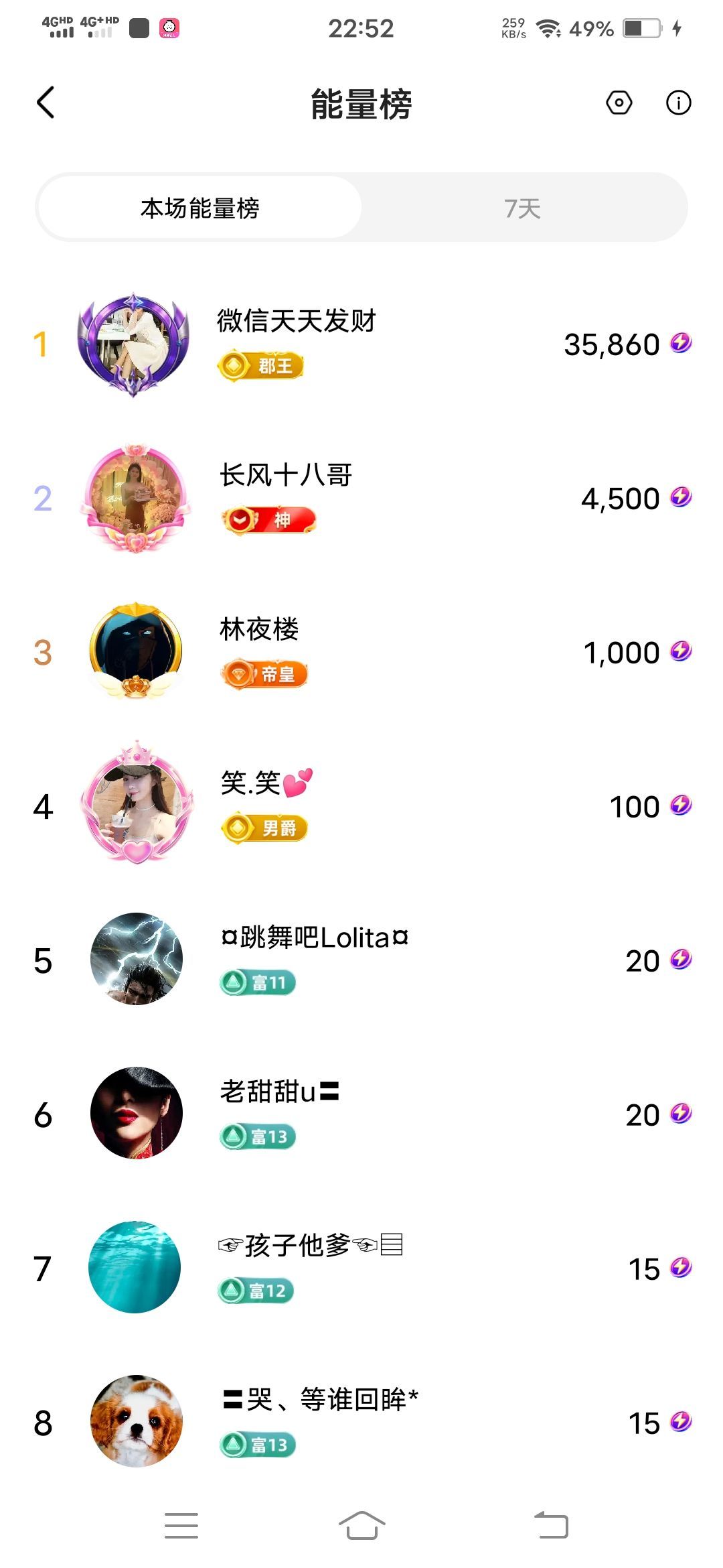 佑君♥【平安好运】的图片