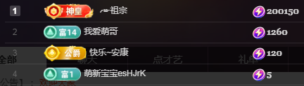 ╭☞呆呆的图片