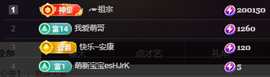 ╭☞呆呆主播照片