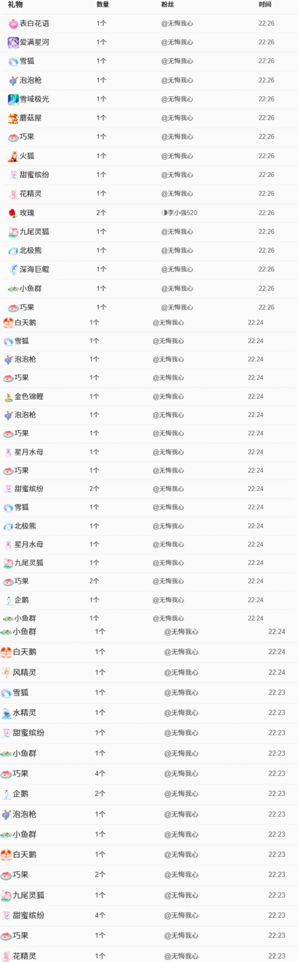 洁儿宝宝💗的图片