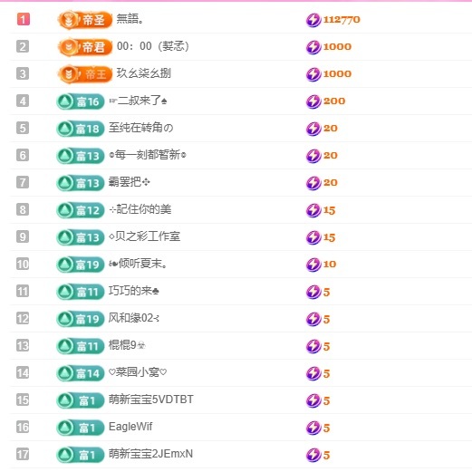 小蝶??晚上播～主播圖片