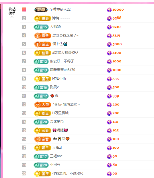 依芝の求百元榜的图片