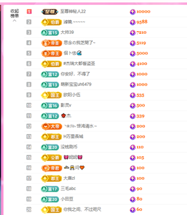 依芝の自闭了今休的图片