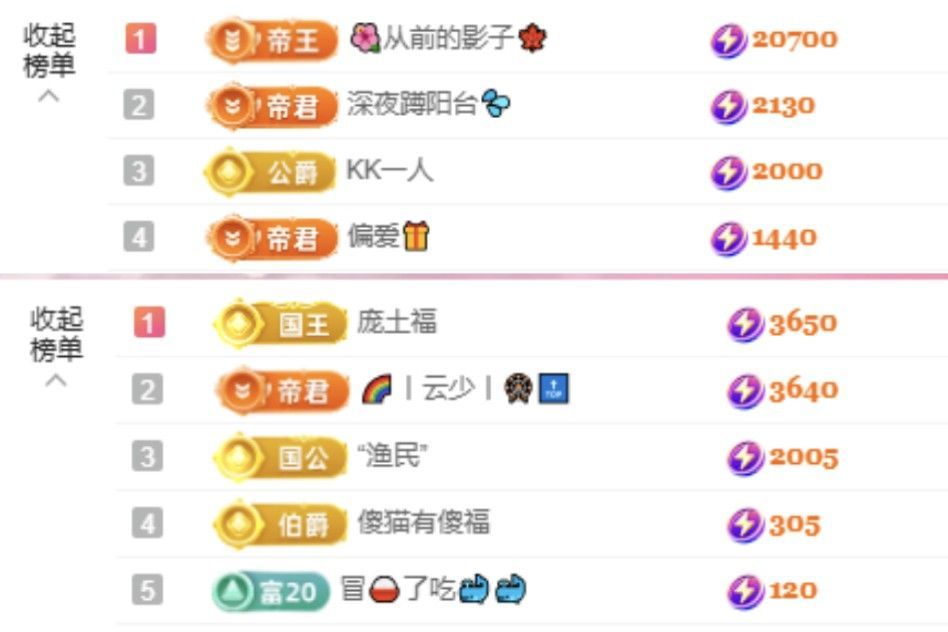 菲儿🌻加油的图片