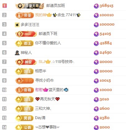 洋子～的图片