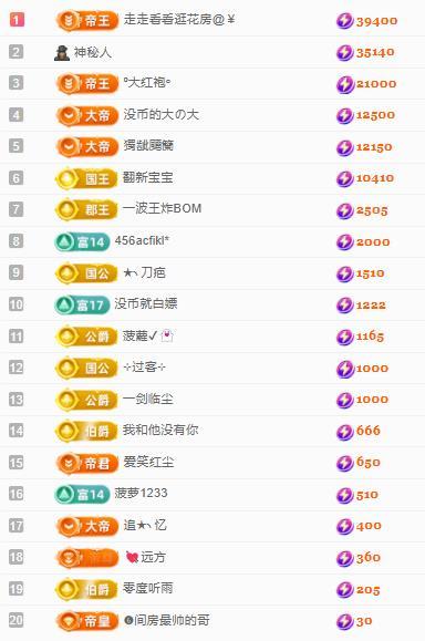 代理心雨八月想升级的图片